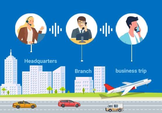 Guide connect remote offices