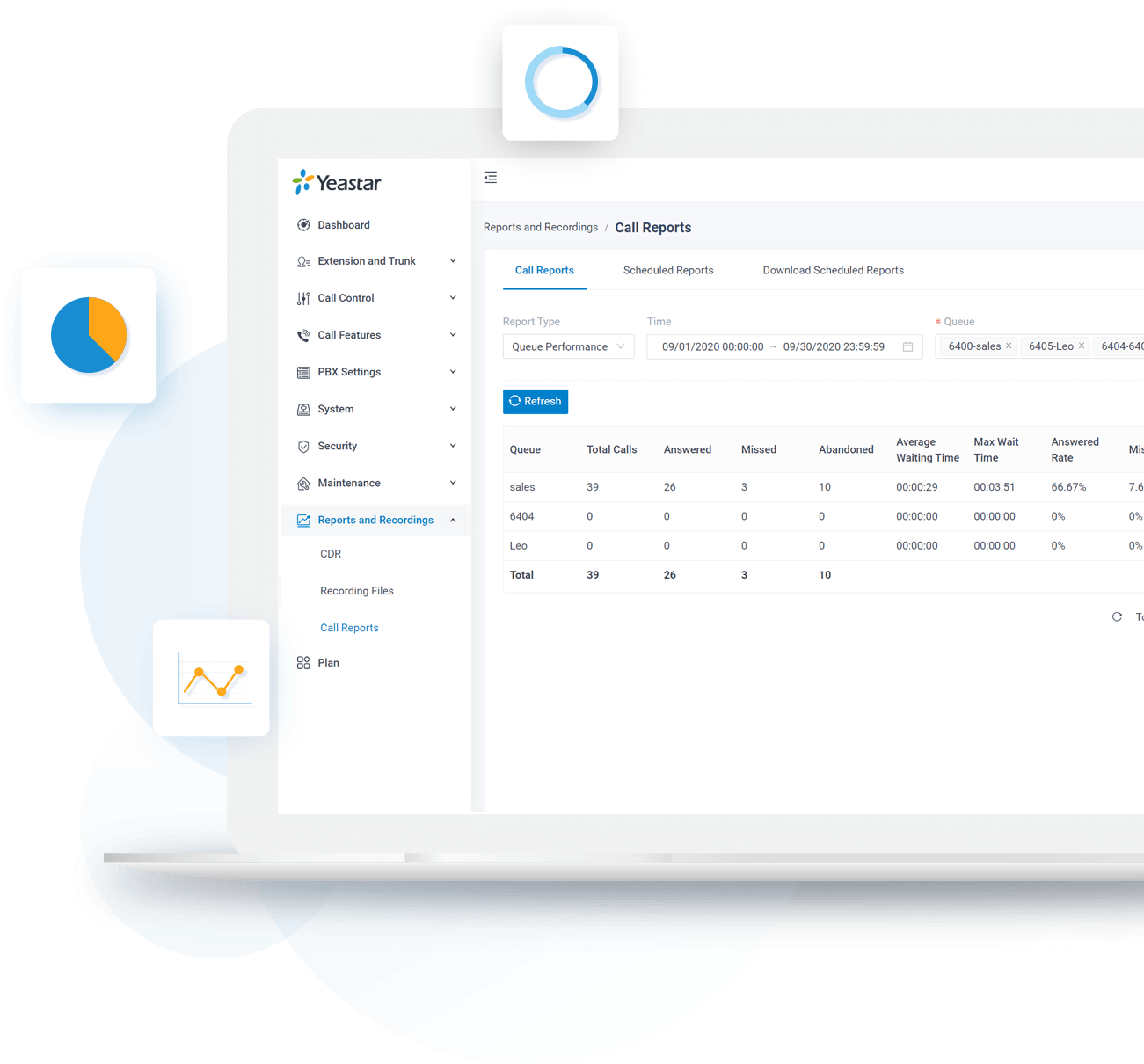 Stronger Data, Easier Management