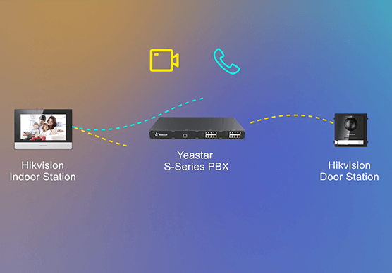 Hikvision_Configuration_Video