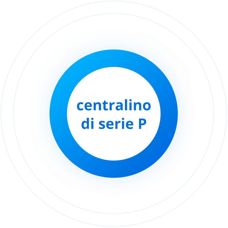 Plus More Possibilities