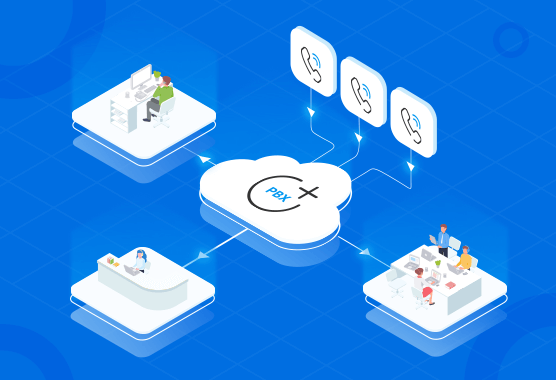 Multi Line Phone System 