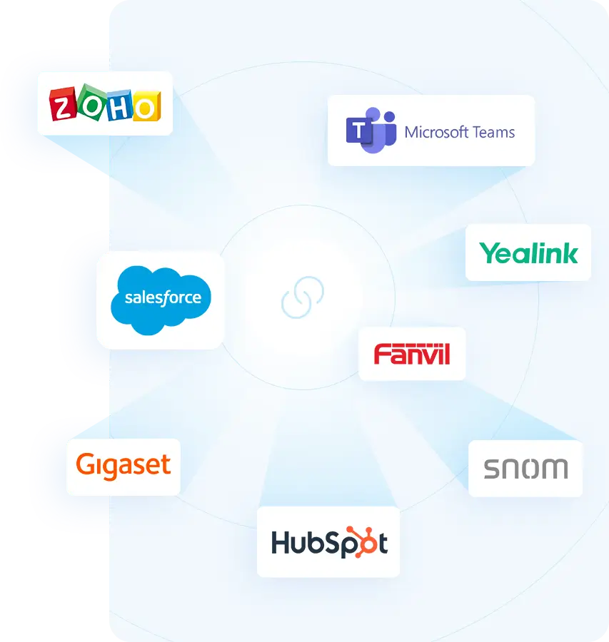 PBX integrations with Microsoft teams, zoho, salesforce, etc