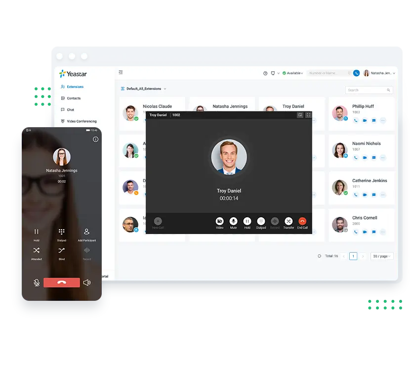 Anywhere-Anytime Connectivity