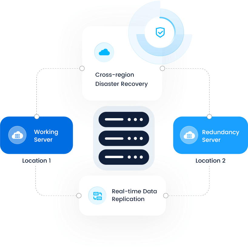 P-Series Software Edition