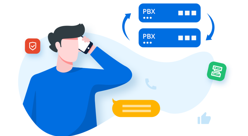 Integrated SMS Solution