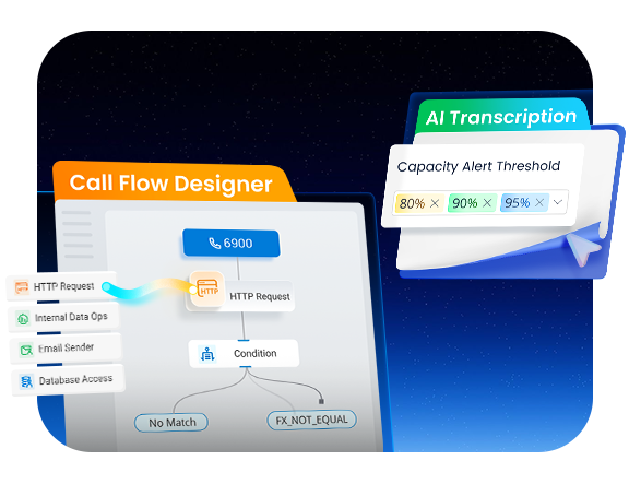 Robust Workplace Solution for Enterprises